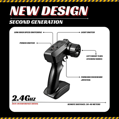 Midnight Drift – 1:24 4WD RC Drift Car